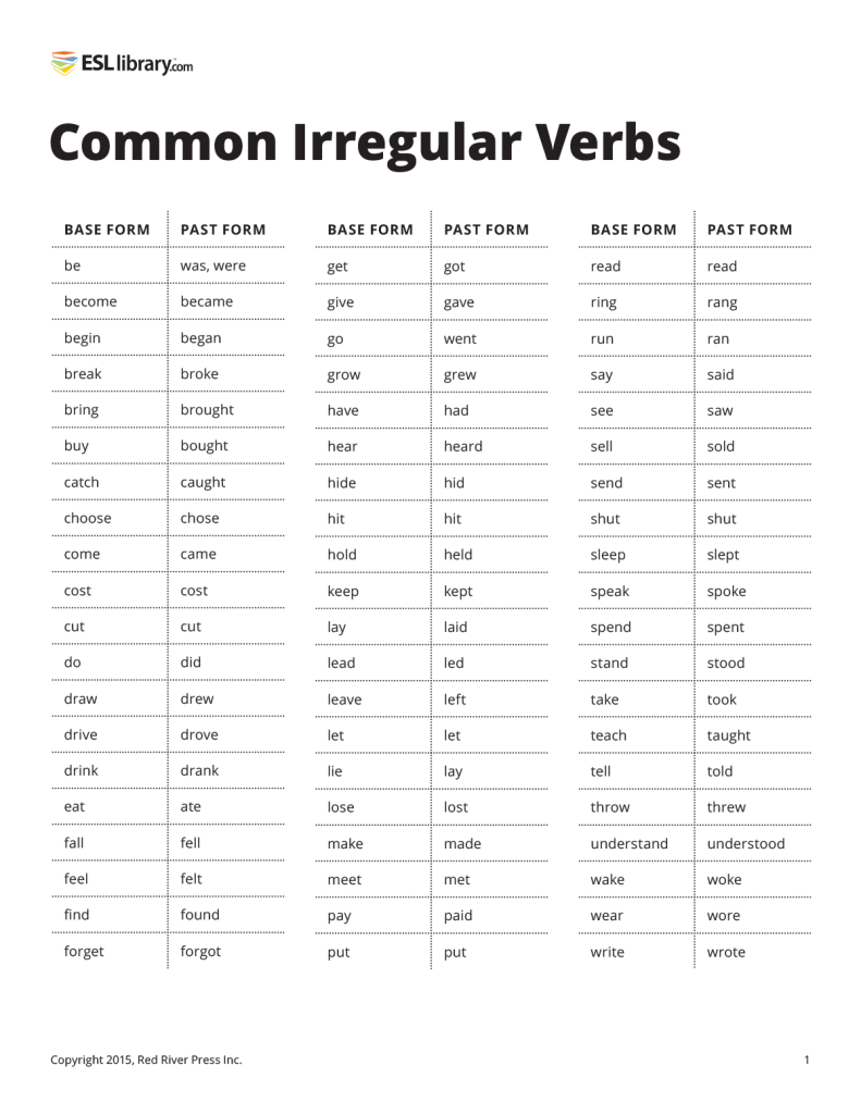 5 Fun Activities For Irregular Verbs â Esl Library Blog
